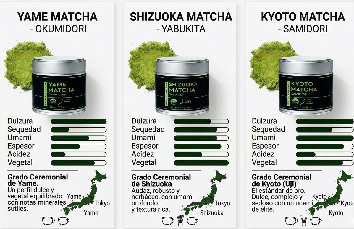 Matcha Selection